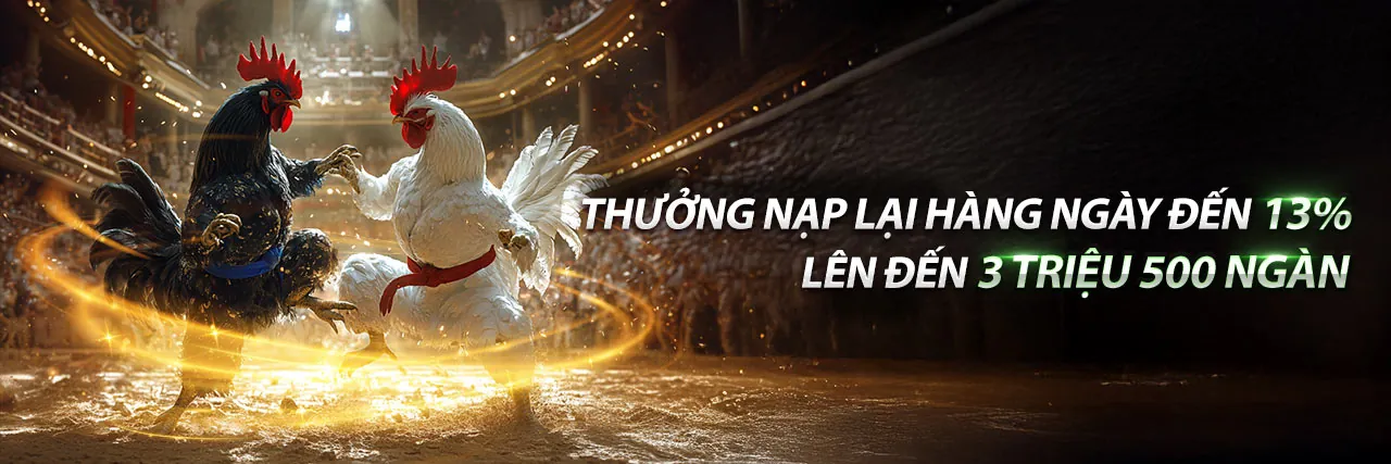 Khuyến Mãi Độc Quyền Win55